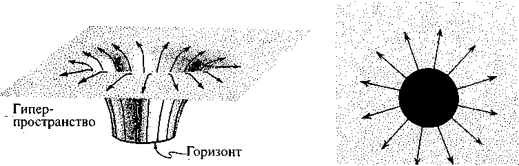 Черные дыры и складки времени. Дерзкое наследие Эйнштейна i_077.png