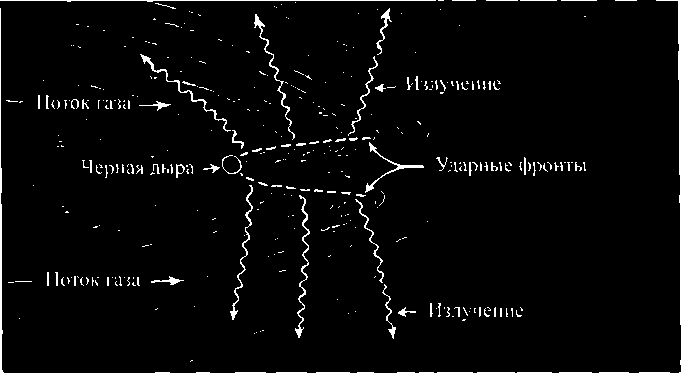Черные дыры и складки времени. Дерзкое наследие Эйнштейна i_087.png