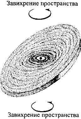Черные дыры и складки времени. Дерзкое наследие Эйнштейна i_100.png