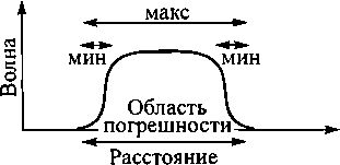 Черные дыры и складки времени. Дерзкое наследие Эйнштейна i_108.png