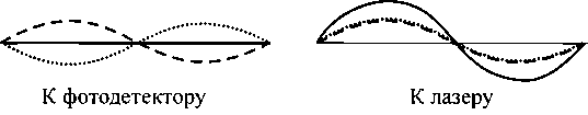 Черные дыры и складки времени. Дерзкое наследие Эйнштейна i_113.png