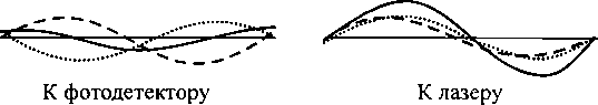 Черные дыры и складки времени. Дерзкое наследие Эйнштейна i_114.png