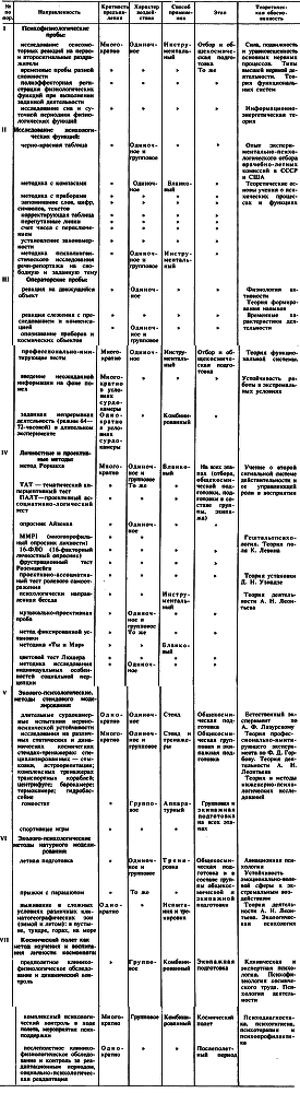 Космическая академия i_016.png