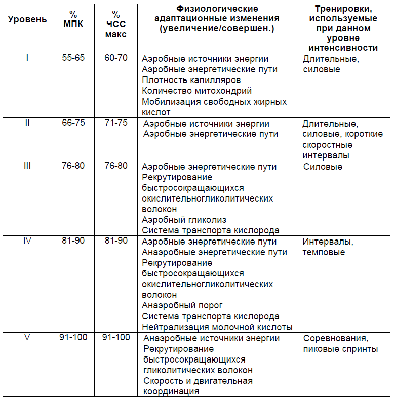 Штурмовой бой ГРОМ. Методика многофунционального тренинга i_001.png