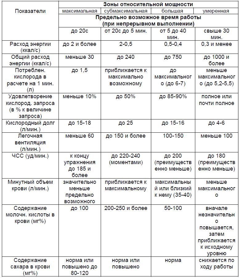 Штурмовой бой ГРОМ. Методика многофунционального тренинга i_003.png