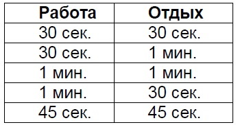 Штурмовой бой ГРОМ. Методика многофунционального тренинга i_007.png