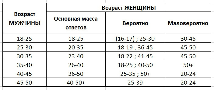 Мемуары Омеги _1.jpg