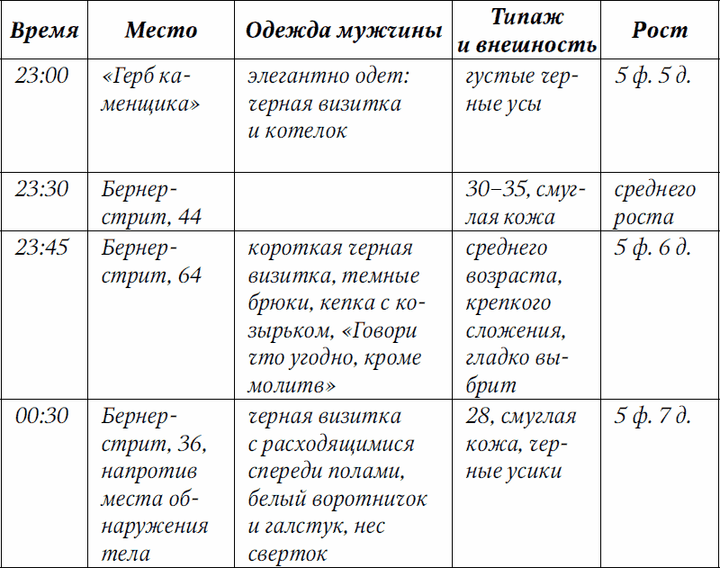 Черная часовня _001.png