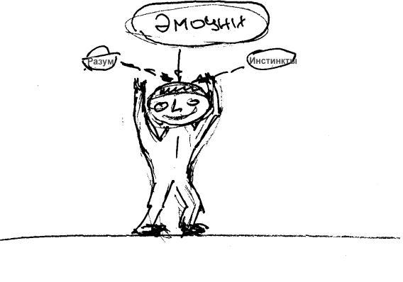 Проект «Человечество» успех или неудача? _3.jpg