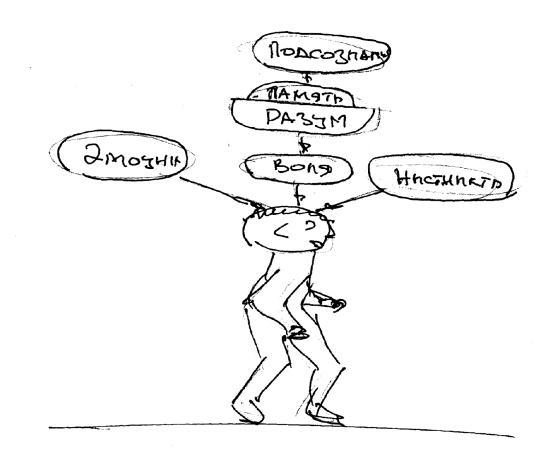 Проект «Человечество» успех или неудача? _8.jpg