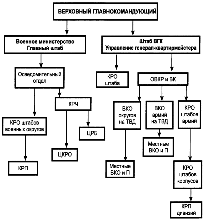 Карающий меч адмирала Колчака i_011.png