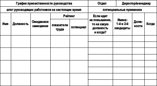 Практика управления человеческими ресурсами _47.png