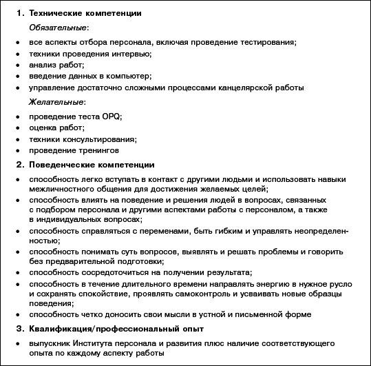 Практика управления человеческими ресурсами _51.png