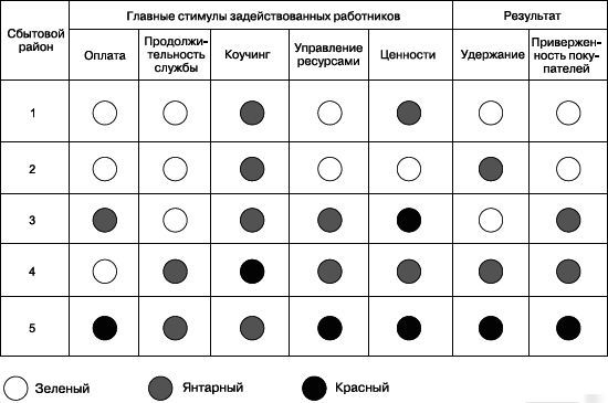Практика управления человеческими ресурсами _15.png