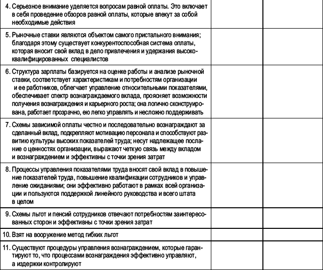 Практика управления человеческими ресурсами _91.png