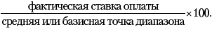 Практика управления человеческими ресурсами _127.png
