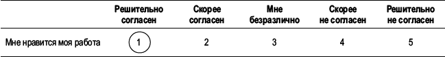 Практика управления человеческими ресурсами _137.png