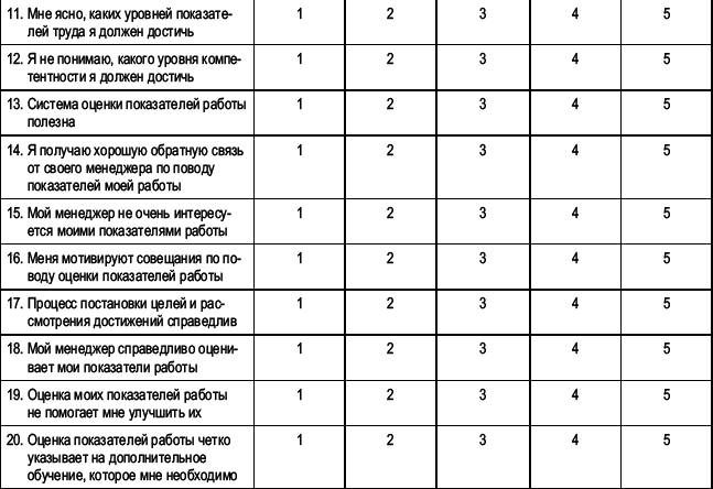 Практика управления человеческими ресурсами _140.png