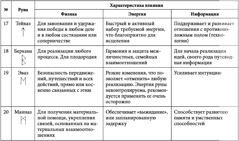 7 минут в день, чтобы желание сбылось i_011.png