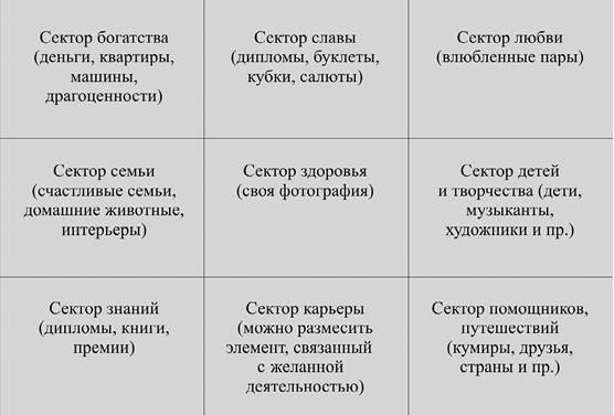 7 минут в день, чтобы желание сбылось i_025.jpg