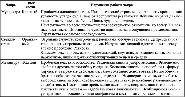 7 минут в день, чтобы желание сбылось i_039.png