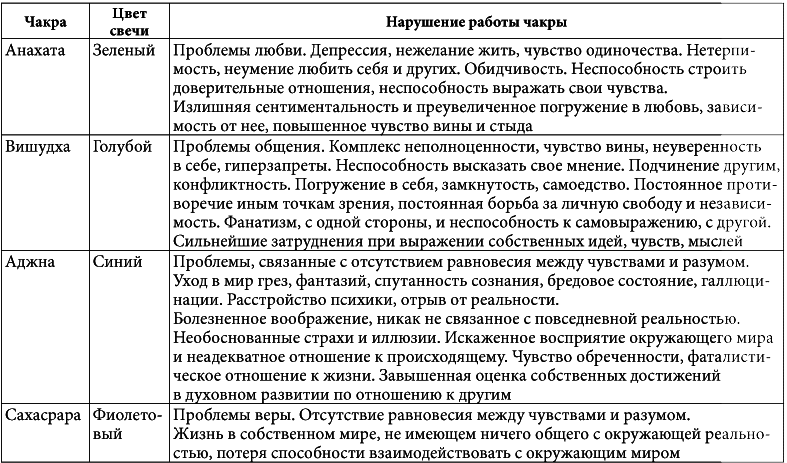 7 минут в день, чтобы желание сбылось i_040.png