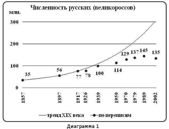 Что было… Что ожидать… Демографические этюды img_10.jpeg