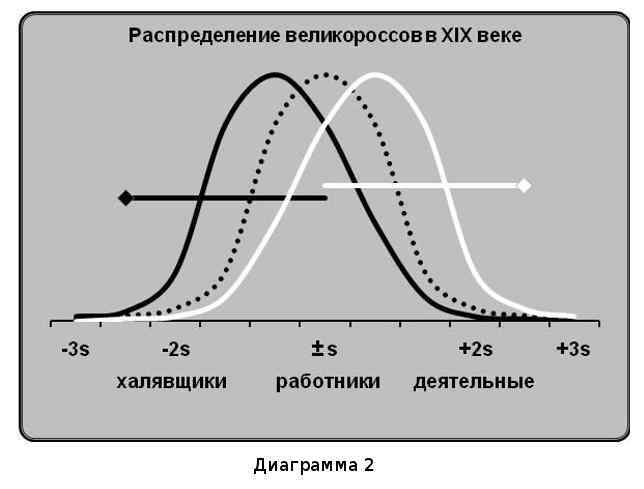 Что было… Что ожидать… Демографические этюды img_13.jpeg
