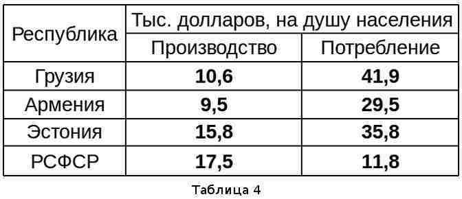 Что было… Что ожидать… Демографические этюды img_16.jpeg