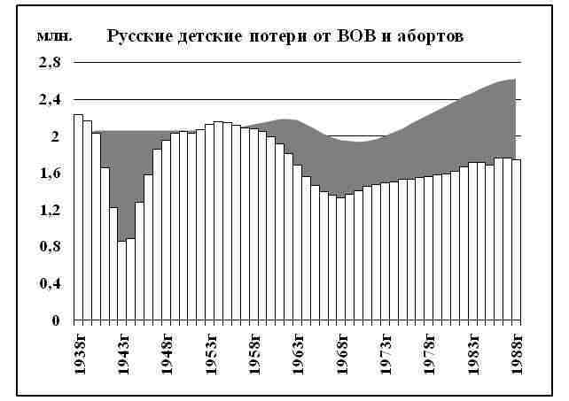 Что было… Что ожидать… Демографические этюды img_31.jpeg