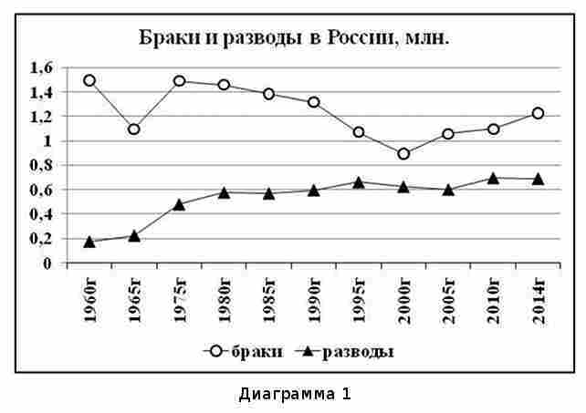 Что было… Что ожидать… Демографические этюды img_42.jpeg