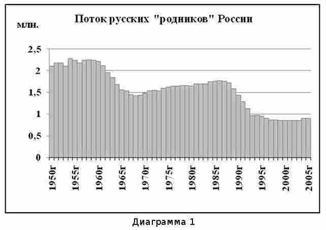 Что было… Что ожидать… Демографические этюды img_46.jpeg
