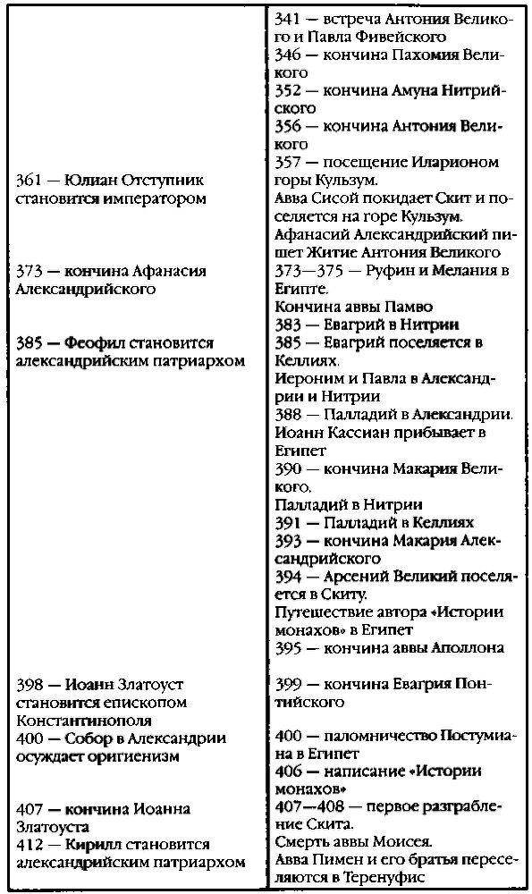 Повседневная жизнь отцов-пустынников IV века i_031.png