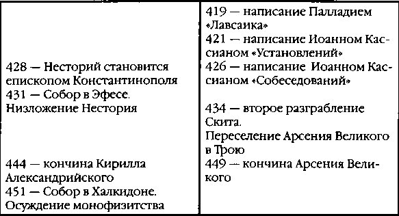 Повседневная жизнь отцов-пустынников IV века i_032.png