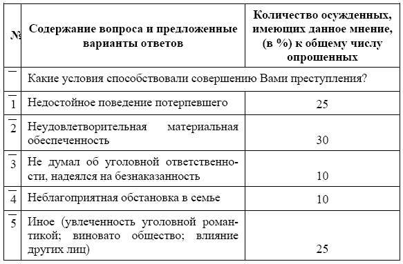 Россия в зеркале уголовных традиций тюрьмы _1.jpg