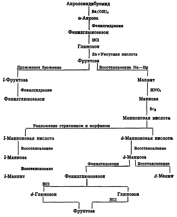 Великие химики. Том 2 i_048.png