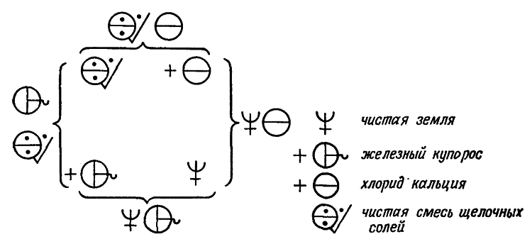 Великие химики. Том 1 i_033.png