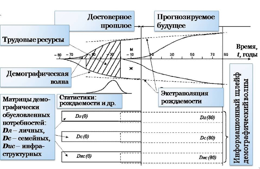 Русское правоведение: «юридическая чума» на Руси — вылечим i_027.jpg
