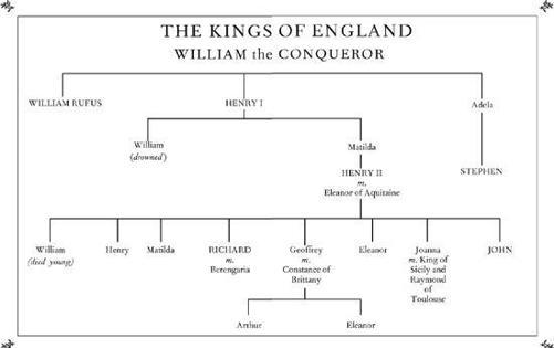 The Heart of the Lion  _4.jpg