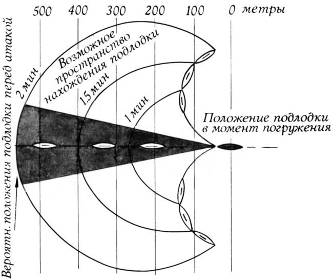 Рассказы об оружии i_054.jpg
