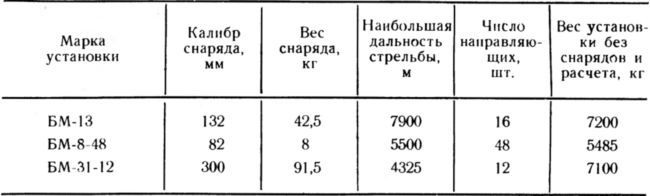 Рассказы об оружии i_069.jpg