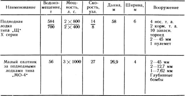 Рассказы об оружии i_070.jpg
