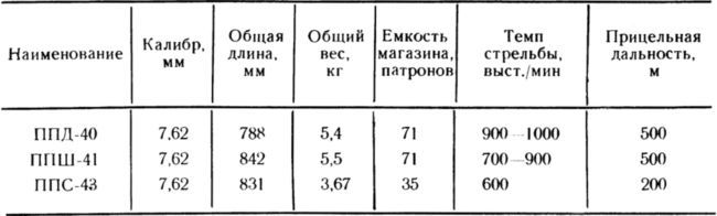 Рассказы об оружии i_071.jpg