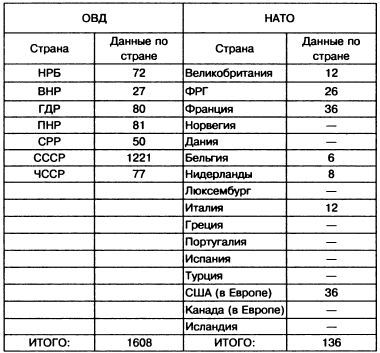 Танковый меч страны Советов i_056.jpg