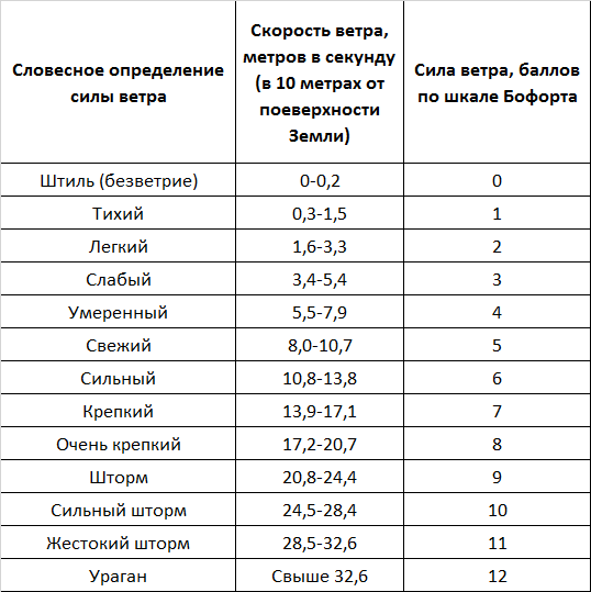 Походная книга муми-тролля i_124.png