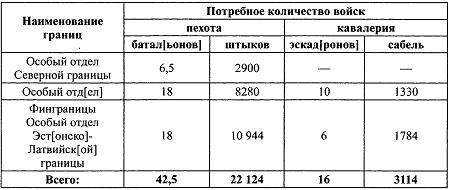 Отечественные спецслужбы и Красная армия. 1917-1921 i_010.jpg