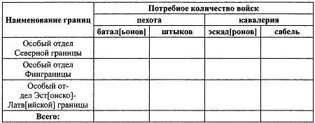 Отечественные спецслужбы и Красная армия. 1917-1921 i_011.jpg
