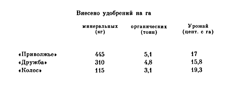 Хлеб TAB2.jpg_0
