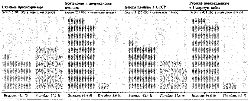 «Гладиаторы» вермахта в действии i_007.png