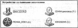 Самоучитель современного пользователя ПК Any2FbImgLoader558